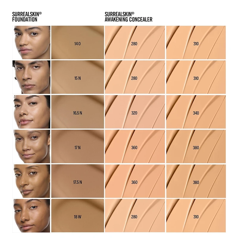 SurrealSkin® Luminous Hydrating Foundation