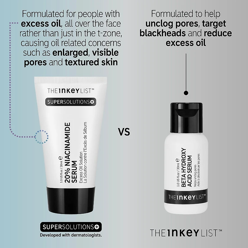 SuperSolutions 20% Niacinamide Serum