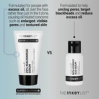 SuperSolutions 20% Niacinamide Serum