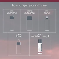 Dynamic Skin Recovery Moisturizer Sunscreen SPF 50