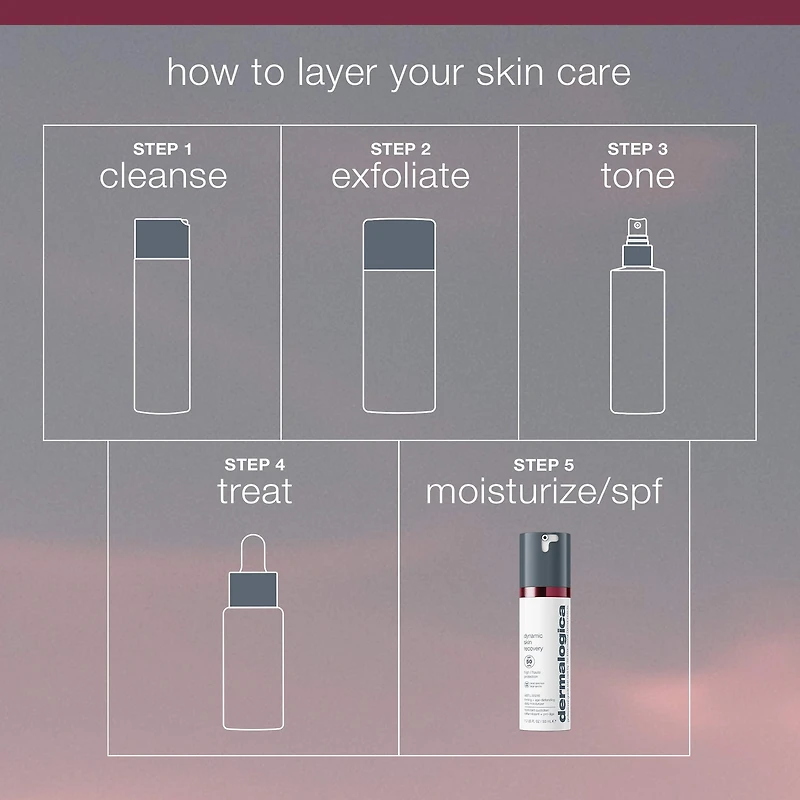 Dynamic Skin Recovery SPF50 — Anti-Aging Moisturizer with Broad Spectrum Sunscreen | No White Cast | For Normal to Dry Skin