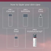 Dynamic Skin Recovery SPF50 — Anti-Aging Moisturizer with Broad Spectrum Sunscreen | No White Cast | For Normal to Dry Skin 