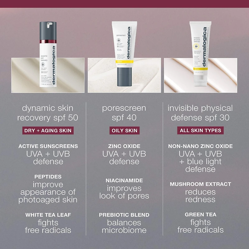 Dynamic Skin Recovery SPF50 — Anti-Aging Moisturizer with Broad Spectrum Sunscreen | No White Cast | For Normal to Dry Skin