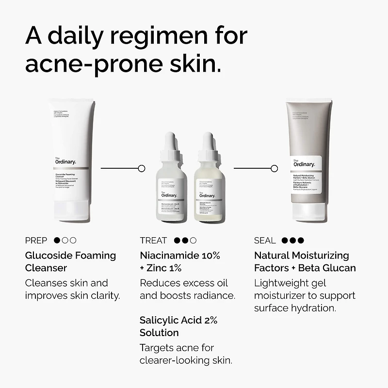 Solution exfoliante contre l’acné à 2 % d’acide salicylique