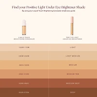 Anticernes illuminant Positive Light Under Eye Brightener