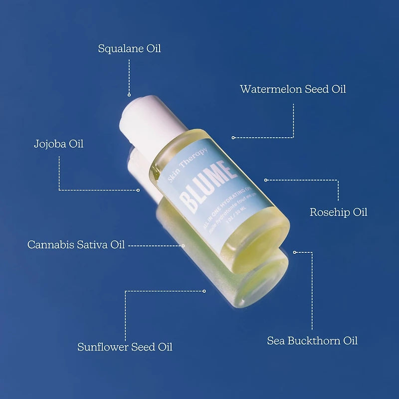Skin Therapy Face Oil - All In One Nourishing Oil