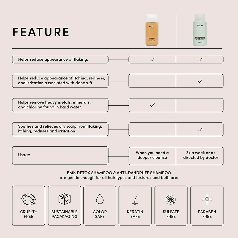 Anti-Dandruff Shampoo
