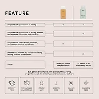 Anti-Dandruff Shampoo