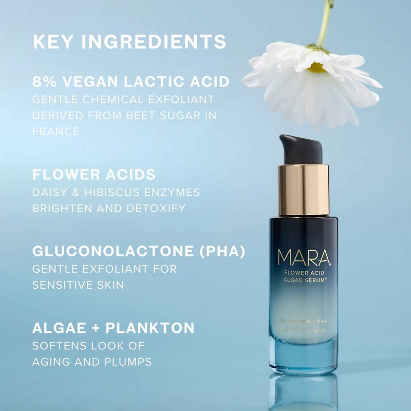 Flower Acid Algae Resurfacing Serum with 11% Lactic Acid + PHA