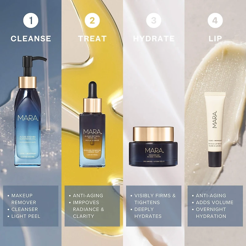 Mini 1.2% Clean Algae Retinol Face Oil for Anti-Aging and Wrinkles with Green Tea