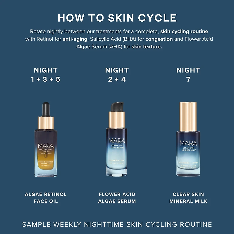 Mini 1.2% Clean Algae Retinol Face Oil for Anti-Aging and Wrinkles with Green Tea