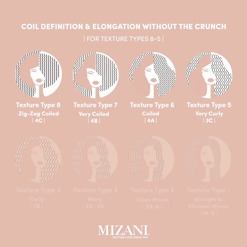 True Textures Coil Stretching & Styling Curl Cream