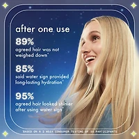Huile hydratante pour les cheveux Water Sign avec acide hyaluronique