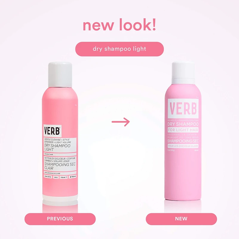 Shampoing sec rafraîchissant pour cheveux clairs