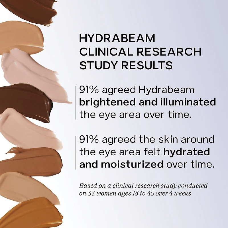 Illuminateur hydratant et anticernes pour le contour des yeux Hydrabeam avec extrait de concombre