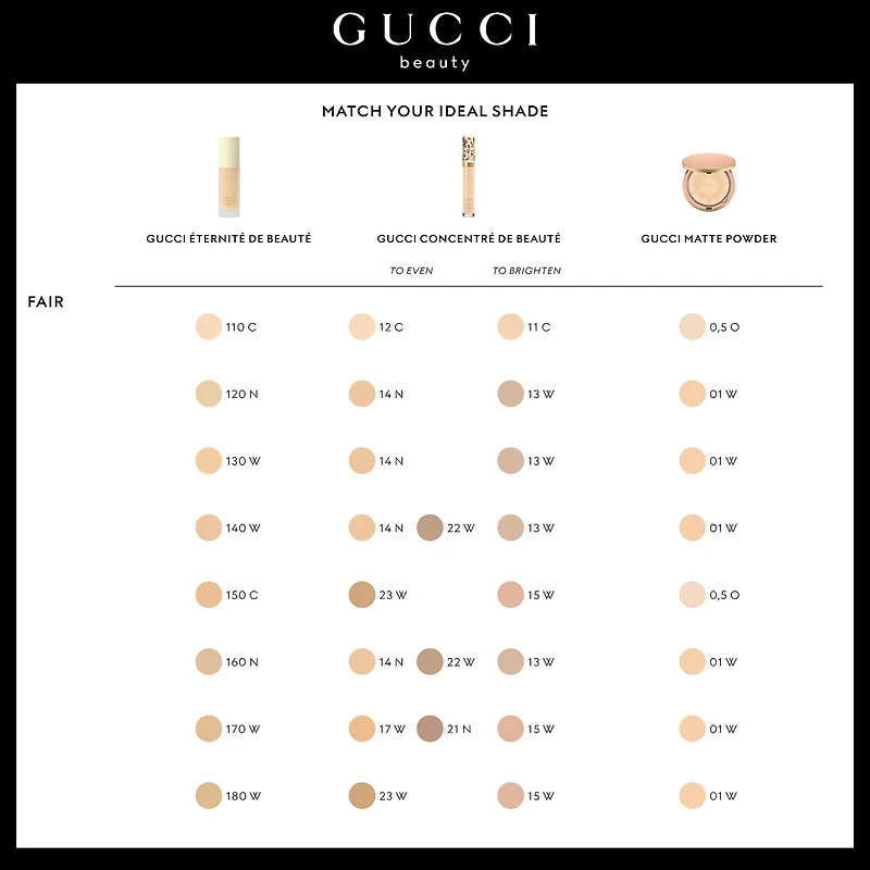 24 Hour Full Coverage Luminous Matte Finish Foundation