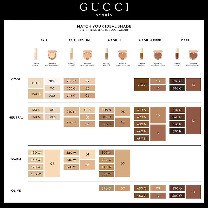 24 Hour Full Coverage Luminous Matte Finish Foundation