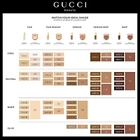 24 Hour Full Coverage Luminous Matte Finish Foundation