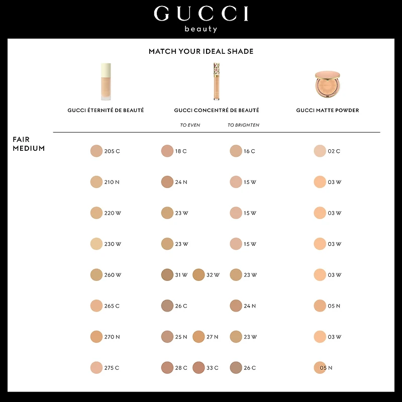 24 Hour Full Coverage Luminous Matte Finish Foundation