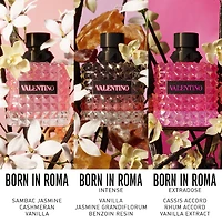Eau de parfum Donna Born Roma Intense