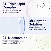 Sérum activateur de collagène Triple Lipid+