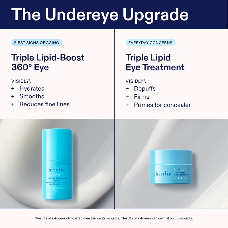 barrier+ Triple Lipid Brightening Eye Cream