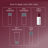 Dynamic Skin Retinol Serum
