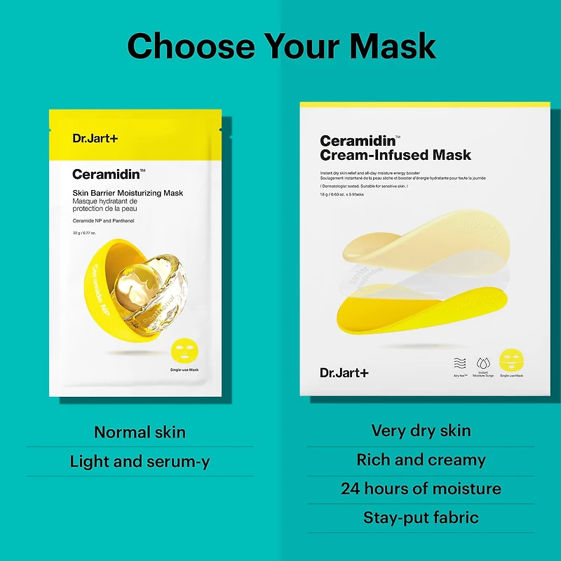 Masque hydratant Ceramidin™ pour la barrière cutanée