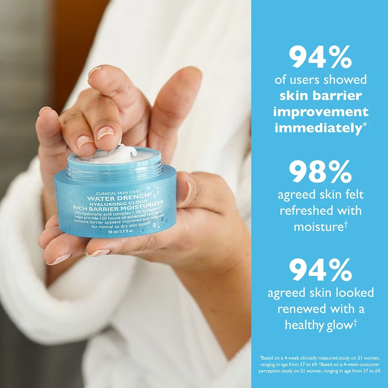 Water Drench® Hyaluronic Cloud Rich Barrier Moisturizer