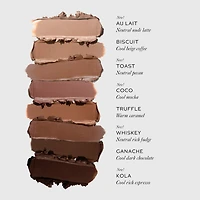 Bâton contour en crème Face Trace