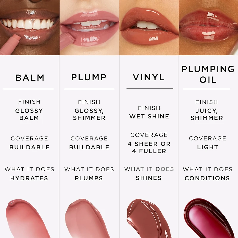 crème pour les lèvres maracuja juicy