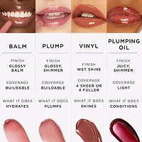 crème pour les lèvres maracuja juicy