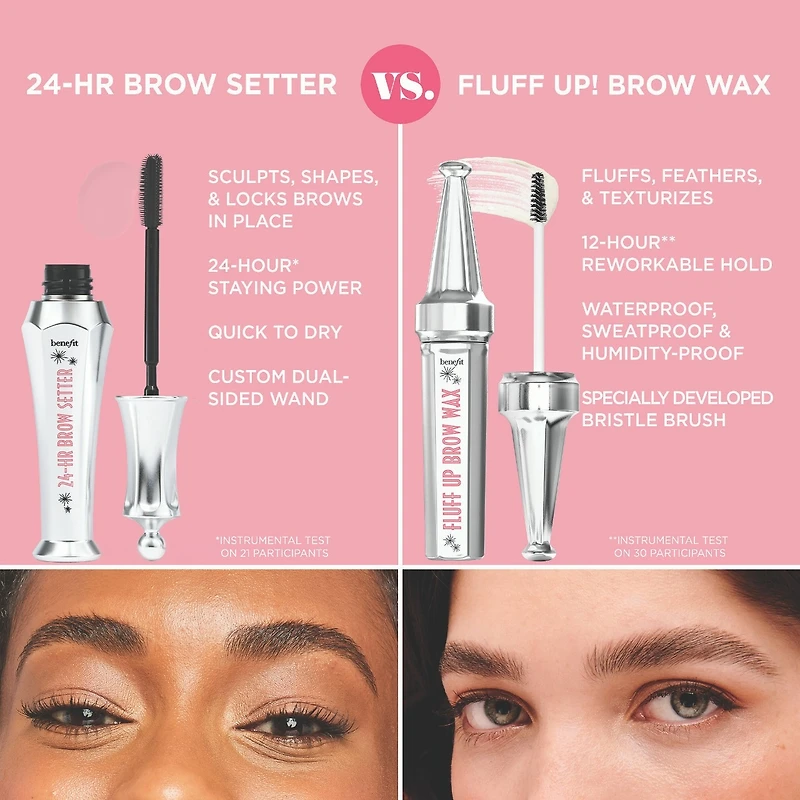 Cire souple texturisante pour sourcils Fluff Up Brow
