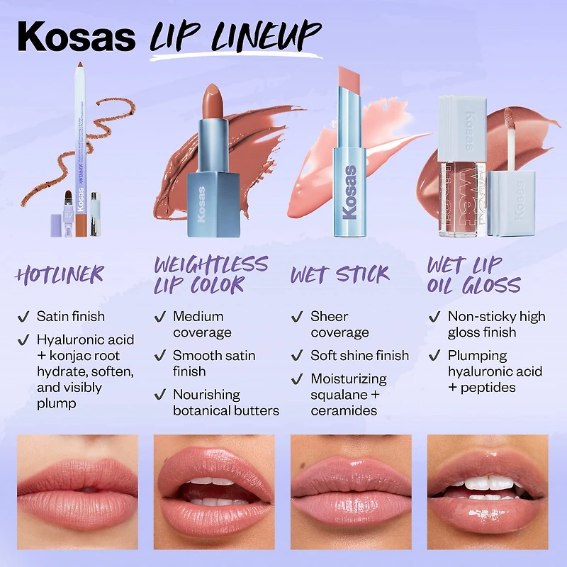 Brillant à lèvres et soin repulpant en huile avec peptides Wet Lip