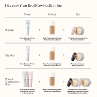 Real Flawless Weightless Perfecting Waterproof Foundation
