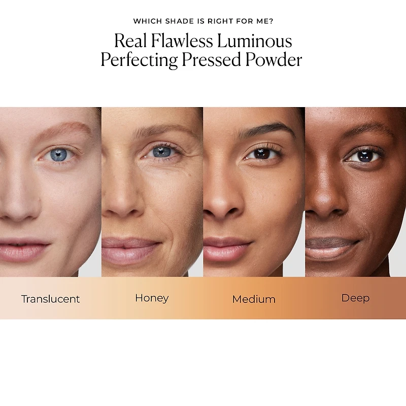 Poudre pressée perfectrice de lumière sans talc Real Flawless