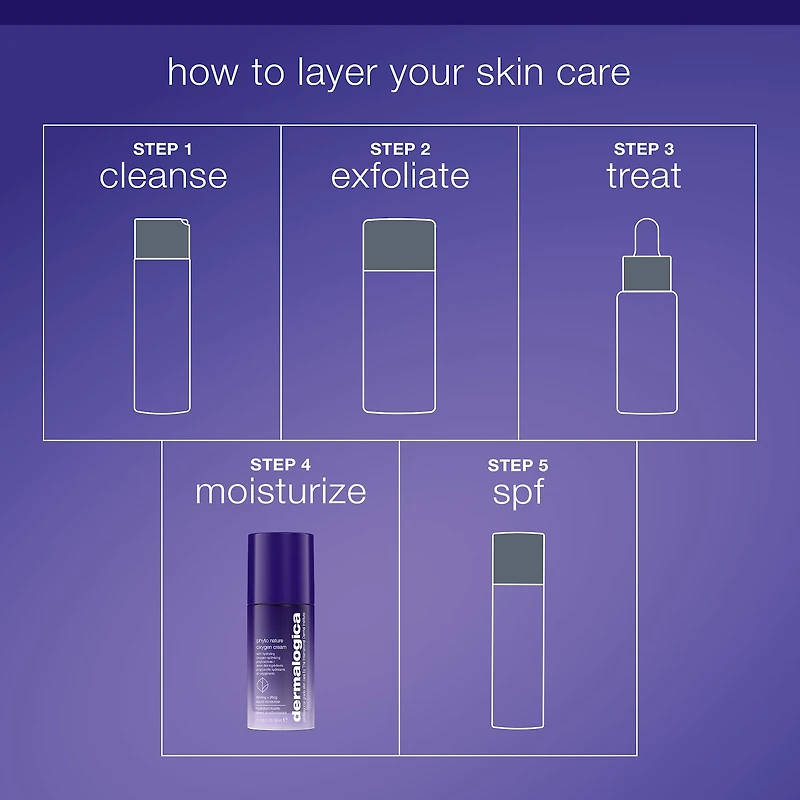 Phyto Nature Oxygen Cream