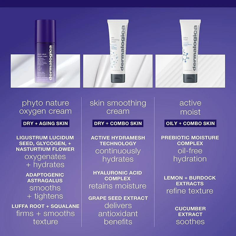 Phyto Nature Oxygen Cream