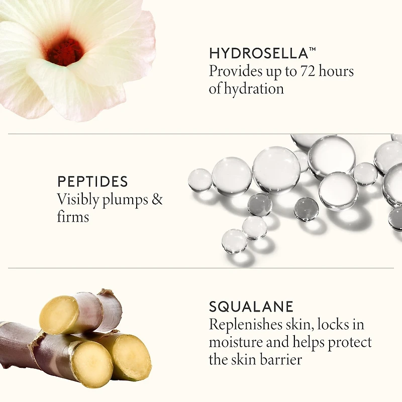 Crème hydratante aux peptides