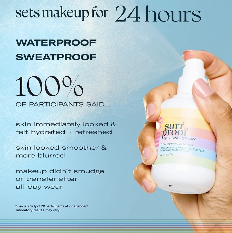 Surfproof Water Resistant No-Transfer Setting Spray With Niacinamide