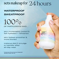 Surfproof Water Resistant No-Transfer Setting Spray With Niacinamide