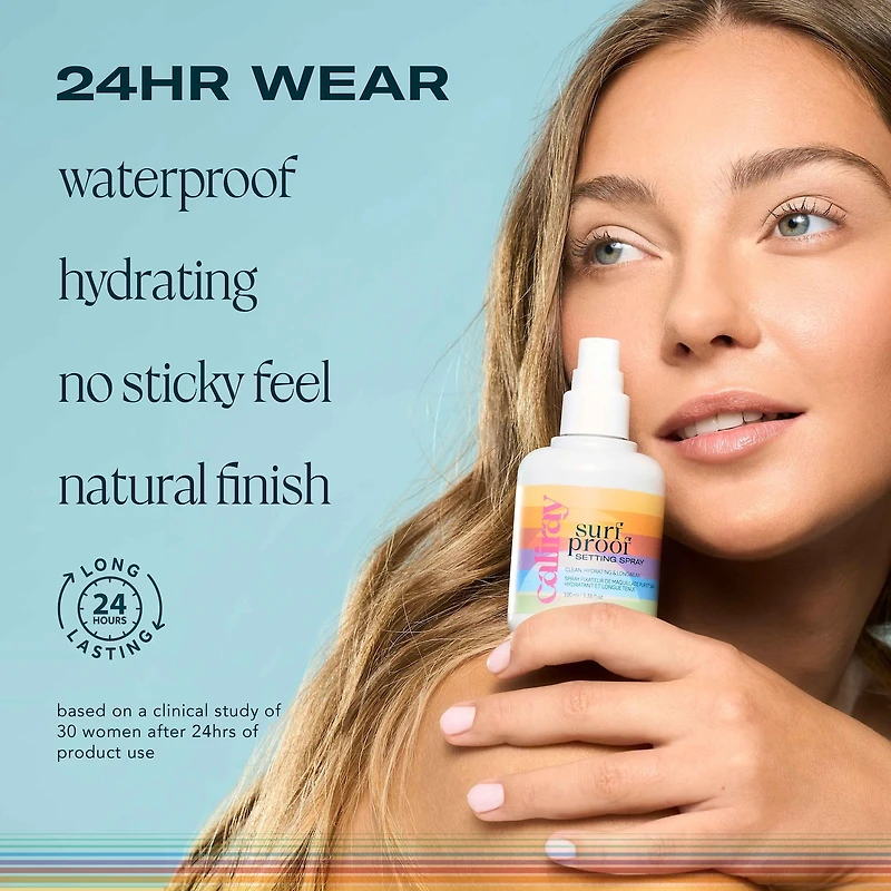 Surfproof Water Resistant No-Transfer Setting Spray With Niacinamide