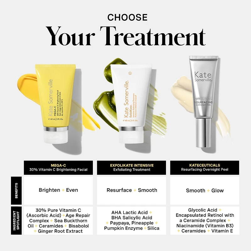 MEGA-C™ 30% Vitamin C Brightening Mask
