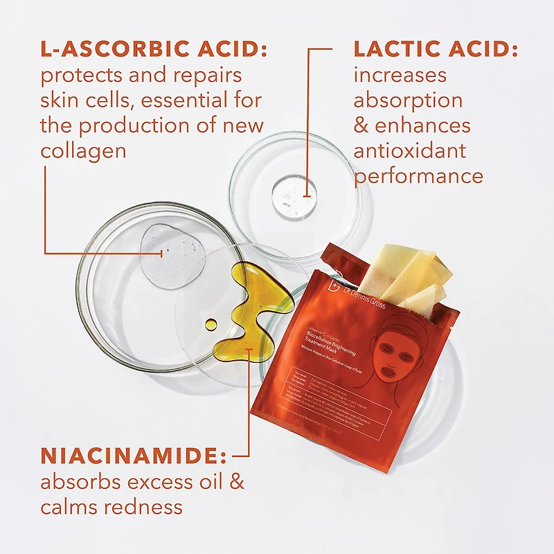 Masque éclat en biocellulose à la vitamine C lactique