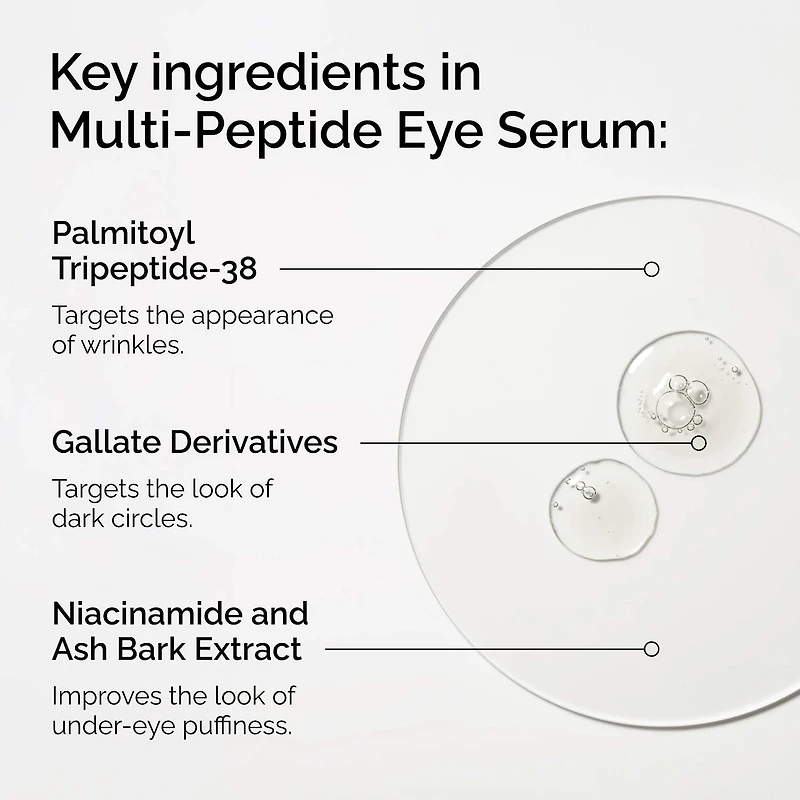 Multi-Peptide Eye Serum for Wrinkles and Crow's Feet