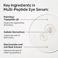 Multi-Peptide Eye Serum for Wrinkles and Crow's Feet