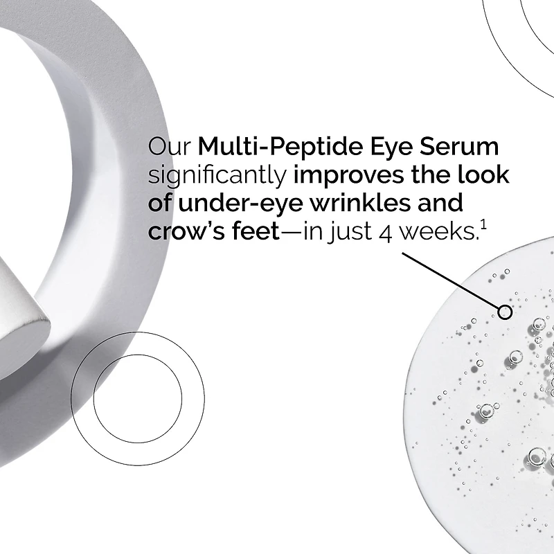 Sérum contour des yeux multi-peptides