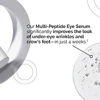 Sérum contour des yeux multi-peptides