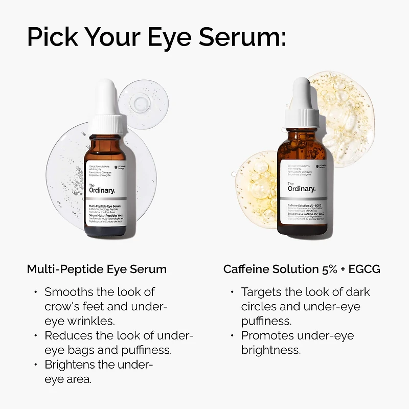 Sérum contour des yeux multi-peptides