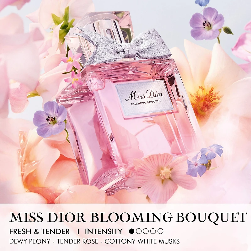 Miss Dior Blooming Bouquet